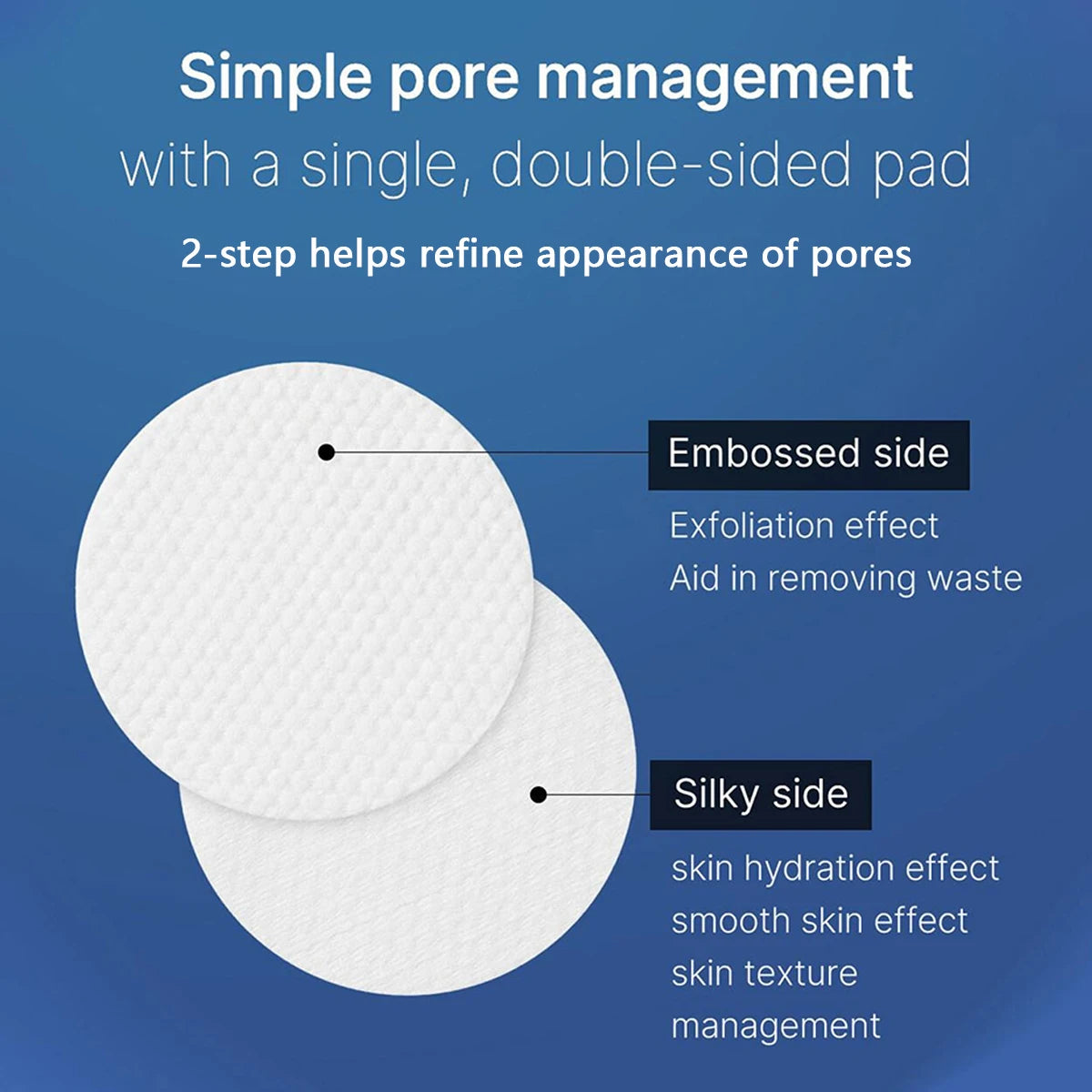 ZERO PORE PAD 2.0,Pre-Soaked Dual-Texture Cotton,Moisturizing & Calming Formula,Korean Skincare,K-Beauty,Korean Makeup