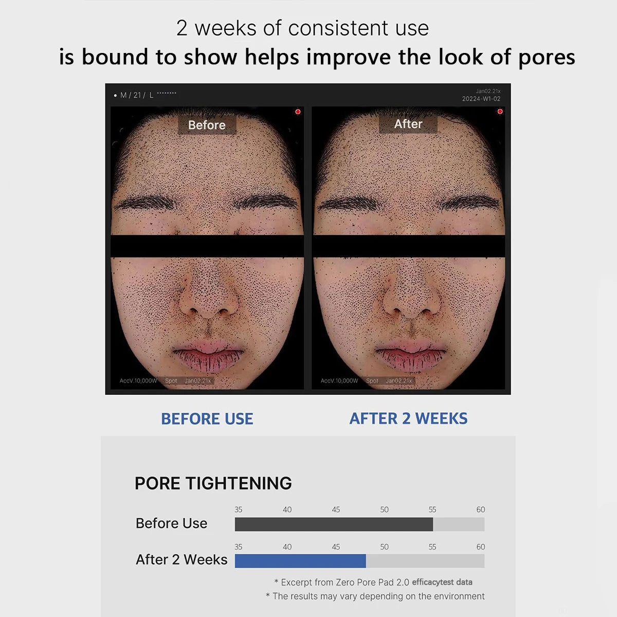 ZERO PORE PAD 2.0,Pre-Soaked Dual-Texture Cotton,Moisturizing & Calming Formula,Korean Skincare,K-Beauty,Korean Makeup
