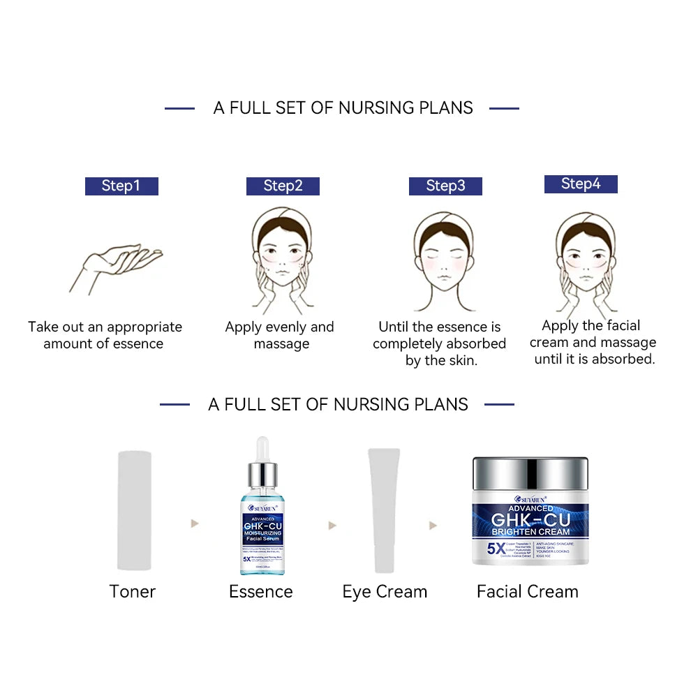 SUYARUN GHK-CU Cream & Serum - Anti-Aging Facial Moisturizer, Firming and Moisturizing for All Skin Types, Suitable for Women.