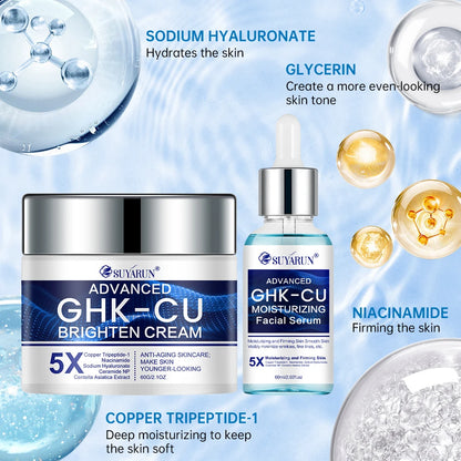 SUYARUN GHK-CU Cream & Serum - Anti-Aging Facial Moisturizer, Firming and Moisturizing for All Skin Types, Suitable for Women.
