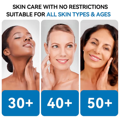 SUYARUN GHK-CU Cream & Serum - Anti-Aging Facial Moisturizer, Firming and Moisturizing for All Skin Types, Suitable for Women.