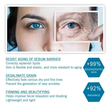 500Ml Copper Peptide Serum Tightening, Repairing Antioxidant Boosting Skin Barrier Deep Hydration Hyaluronic Acid Face Serum